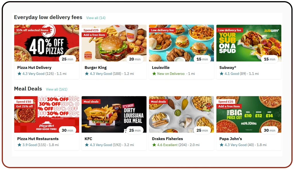 Optimizing Menu And Pricing Strategies Effectively